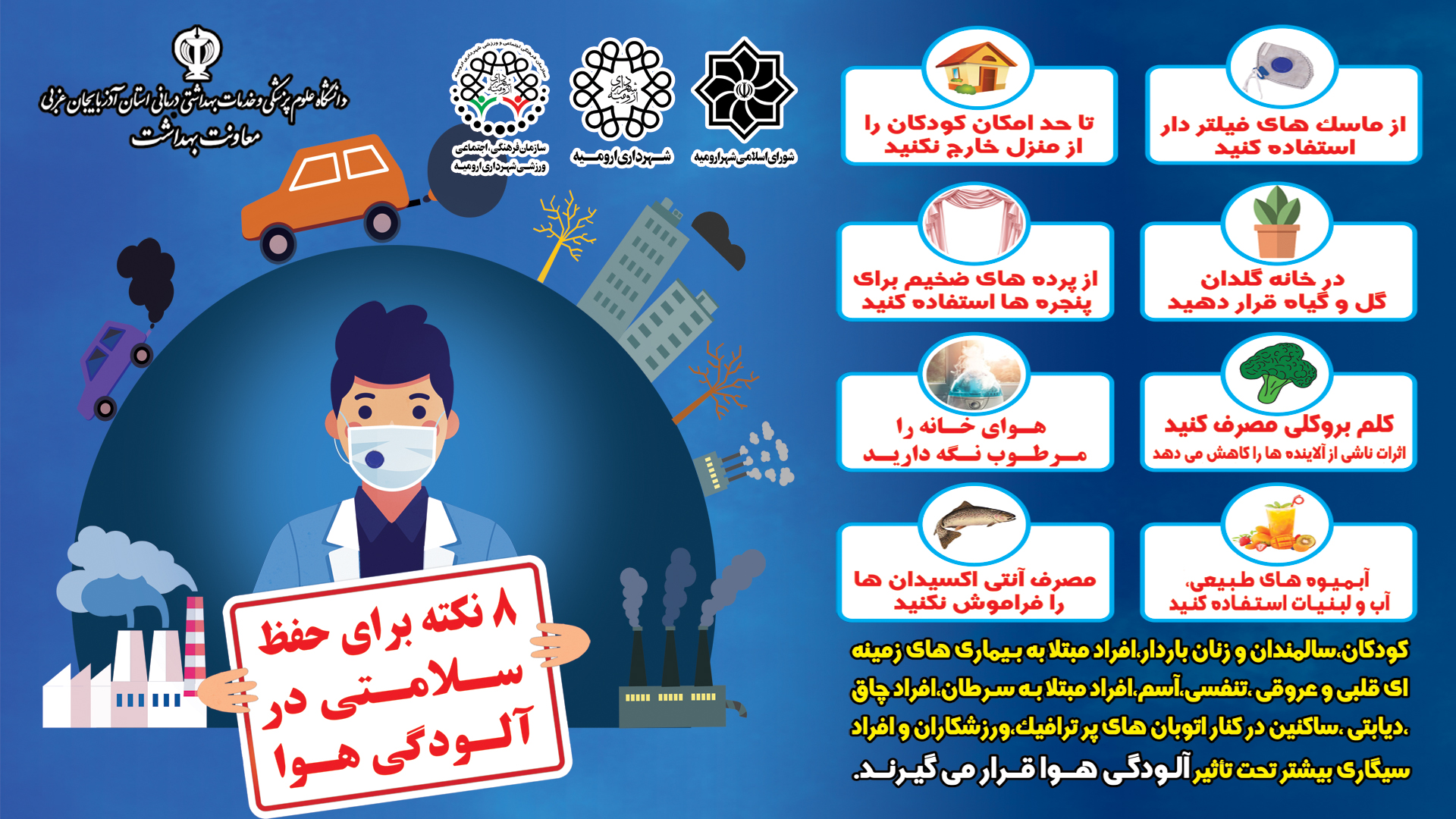 رسانه-های-آلوگی-هوا